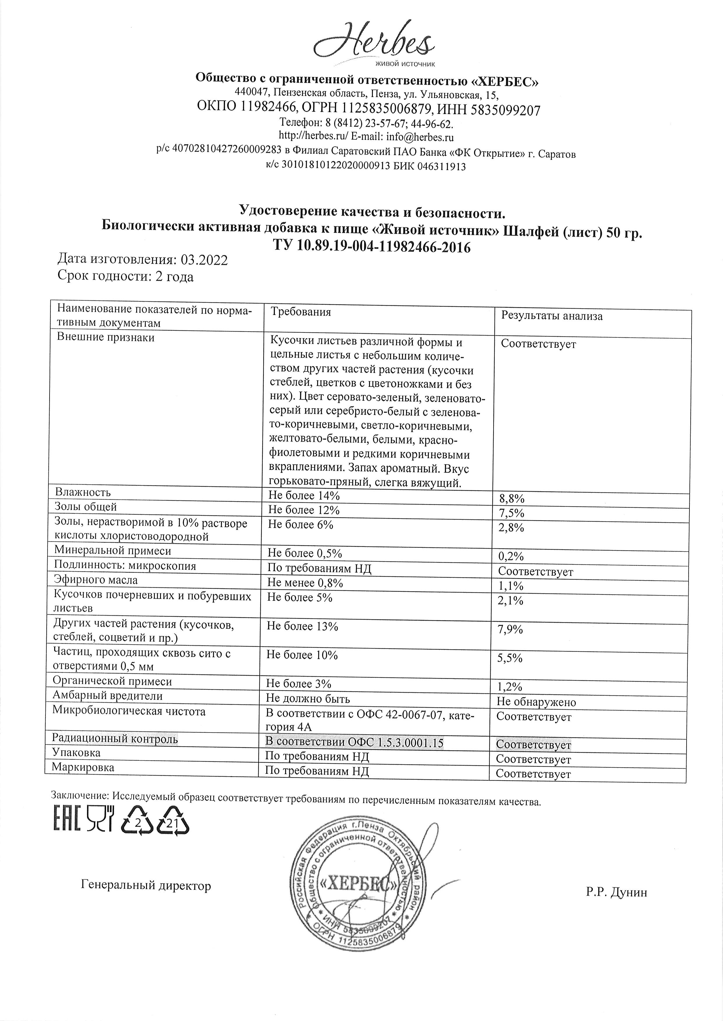 Паспорт №032022